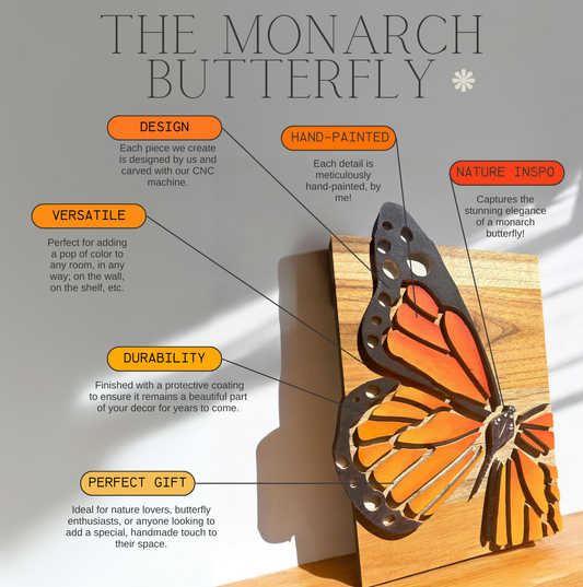 Wooden Hand-painted Butterfly Wall Art